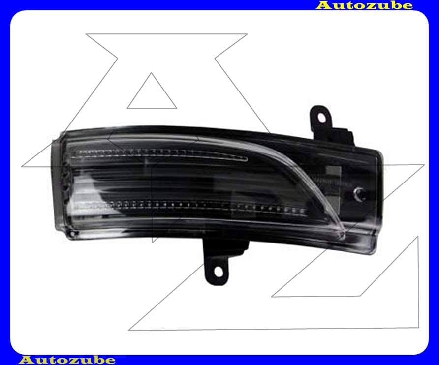 Tükör index jobb Tükör index jobb