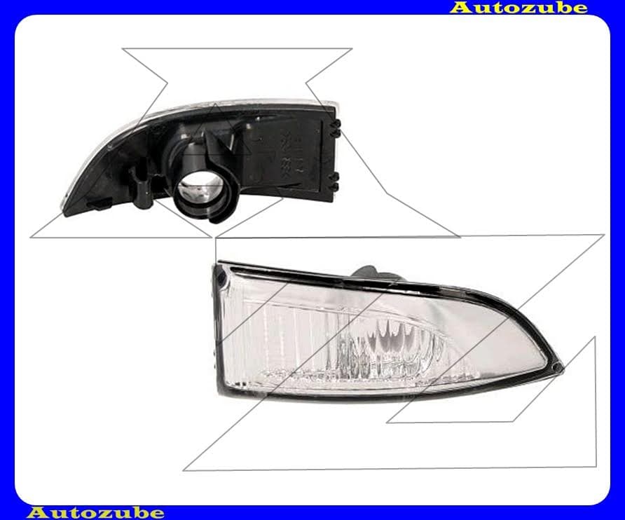 Tükör index jobb Tükör index jobb