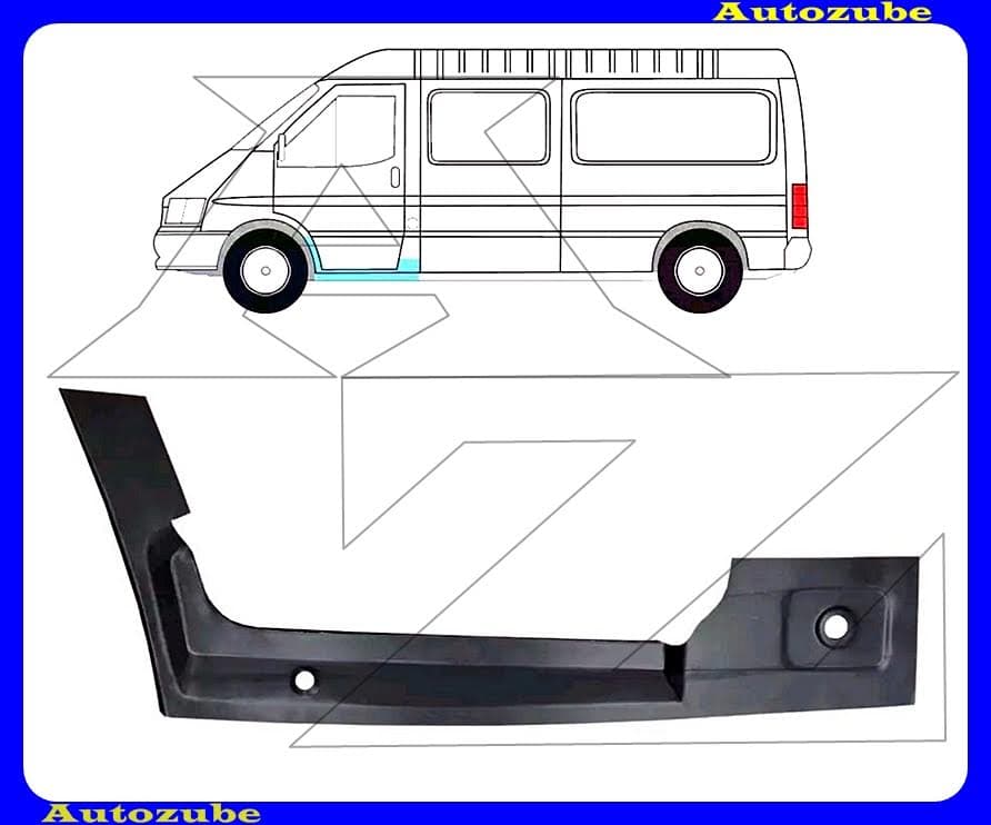 Küszöb belső bal (belső javítólemez) {POTRYKUS} Küszöb belső bal (belső javítólemez) {POTRYKUS}